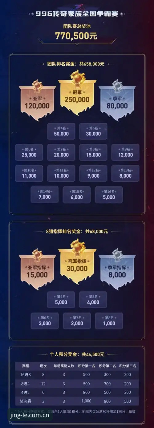 深度揭秘：2026乐竞娱乐是否安全？老用户亲测后的真实答案